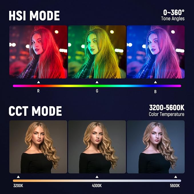 NEEWER RGB Video Light with 4000mAh NP-F750 Replacement Battery, APP Control 360° Full Color LED Camera Key Lighting CRI95+ Dimmable for Studio DSLR Camcorder Photography Recording Streaming, RGB176