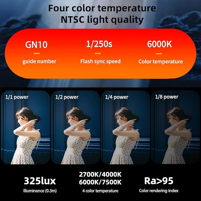 Mini Camera Flash Speedlite, GN10 6000K On-Camera Flash with Video Light, 4 Power Levels, Universal Single Contact Hot Shoe Mount, Compatible with Sony Canon Nikon Fuji Panasonic Pentax Olympus
