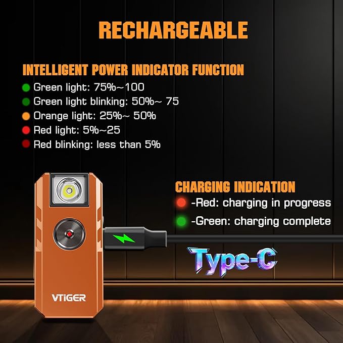 VTIGER C1 Rechargeable EDC Flashlight Clip-on Light, 1300 Lumens Powerful Portable Mini Swivel Clip Light,Multi-Mode,IPX6 Waterproof, Magnetic Small Pocket Lights for Cycling,Working,Emergency,Signal