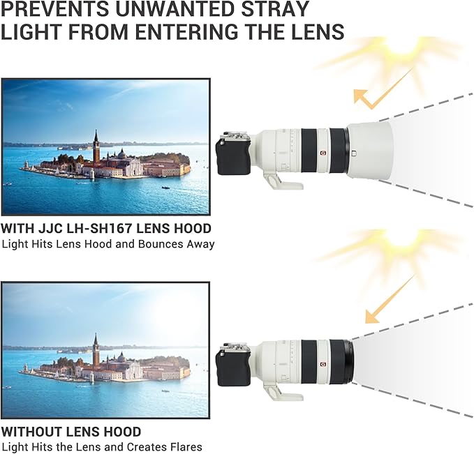 JJC ALC-SH167 Bayonet Reversible Lens Hood Shade for Sony FE 70-200mm F2.8 GM OSS II Lens SEL70200GM2, Replaces Sony ALC-SH167 Lens Hood, Allows to Attach 77mm Filter & Lens Cap