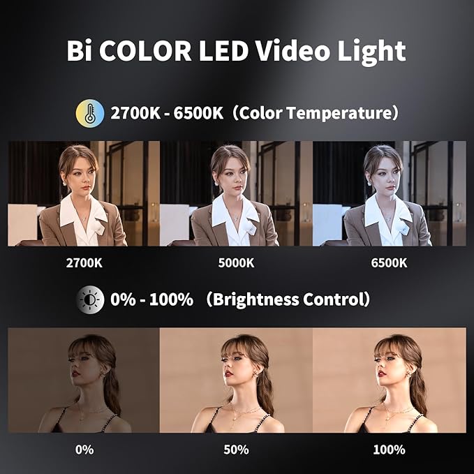 ZHIYUN CINEPEER CX100 100W LED Video Light with Built-in 4500mAh Battery,Bi-Color COB Continuous Output Lighting 2700K-6500K for Filmmaking/Live Streaming/Videography/Studio Photography