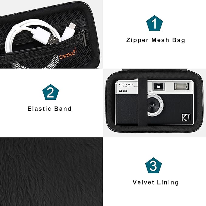 Canboc Carrying Case for KODAK EKTAR H35/ H35N/ KODAK Snapic A1 Film Camera, H35/ Snapic A1 Film Camera Bag, Zipper Mesh Pocket fits Film, Batteries, USB Cable, Black (Case Only)