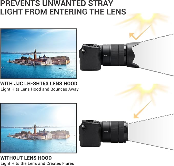 JJC ALC-SH153 Bayonet Reversible Lens Hood for Sony E 18-135mm f/3.5-5.6 OSS Lens, ALCSH153 Lens Hood for Sony SEL18135, Replaces Sony ALC-SH153 Lens Hood