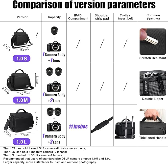 CADeN Compact Camera Shoulder Crossbody Bag Case Compatible for Nikon, Canon, Sony SLR/DSLR Mirrorless Cameras and Lenses Waterproof(1.0 S, Black)