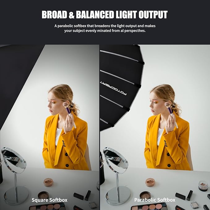23.6inch/60cm Parabolic Softbox Bowens Mount with Honeycomb Grid,Diffusers,Bullion Tablet,Quick Set-up Release Foldable Softbox for Strobe Flash Studio Photography and Other Bowens Mount Lights