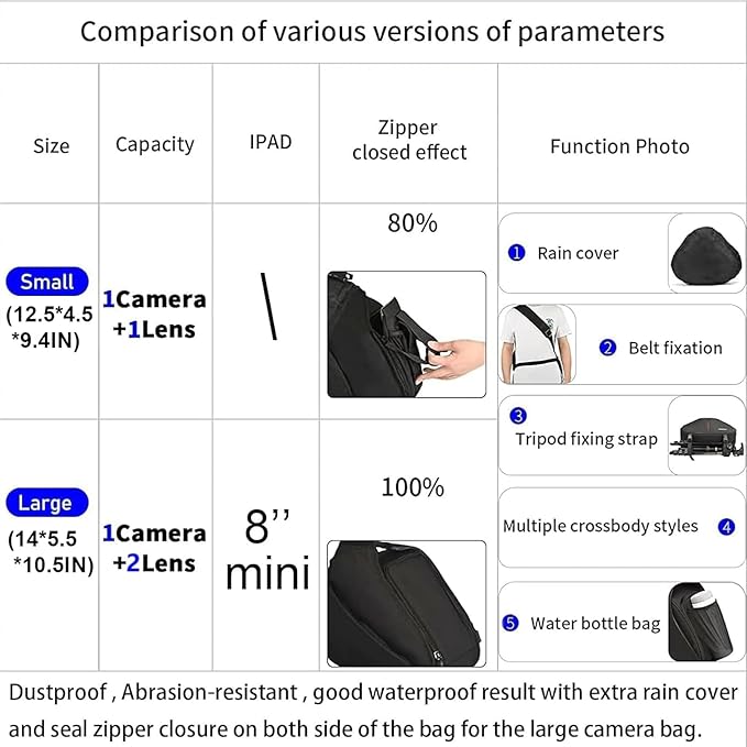 CADeN Camera Bag Sling Backpack Camera Case Waterproof with Rain Cover Tripod Holder, Compatible for DSLR/SLR Mirrorless Cameras (Canon Nikon Sony Pentax) and Accessories Green