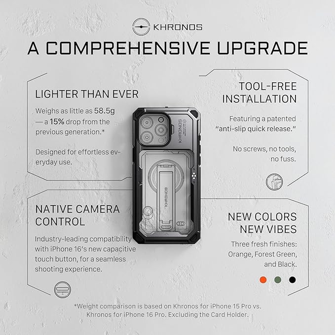 Tilta Khronos Handheld Kit Compatible with iPhone 16 Pro Max – Space Gray | Mobile Filmmaking Accessories | Phone Camera Cage & Video Rig | 0.6 + 1.2 ND Filters | Focus Handle | TK-IP16-PMA-SG