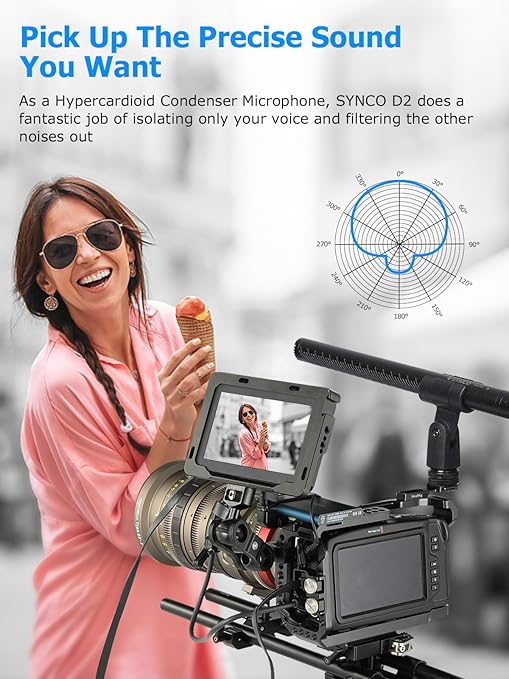 SYNCO D2 XLR Shotgun Microphone, Hypercardioid Condenser Mic for Camcorder, DSLR, Audio & Video Recording, Professional Directional Mic with XLR Output