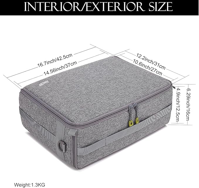 Camera Insert Bag,Shockproof &Pressure-proof Dual Opening Padded Camera Lens Cube Case Backpack,Digital DSLR SLR Mirrorless Cameras Accessories Storage Pouch for Canon,Nikon,Sony,Panasonic(L)