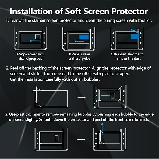5PCS Screen Protector for Anycubic Photon Mono 4, Resin 3D Printer Scratch Proof Screen Protector Film for Anycubic Photon Mono 4, Mono 4 Ultra Resin LCD 3D Printer