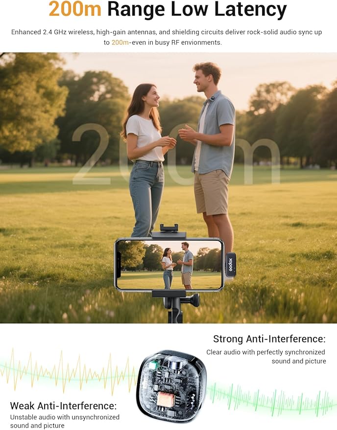 GODOX C01 KIT2 Wireless Microphone, 48kHz/24-bit Professional Lavalier Mic 60W Fast Charging Mini Microphones 7g Ultralight,54H,Noise Reduction,200M Low Latency (2TX+1RX+USB-C+Charging Case)