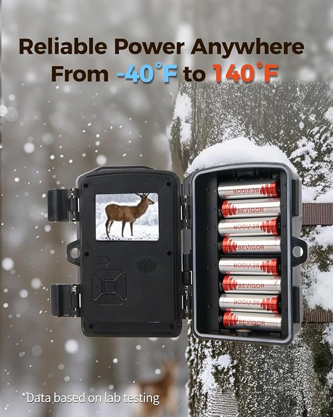 BEVIGOR® Lithium AA Batteries 8 Pack, Long Lasting 1.5V 3000mAh AA Battery, 20-Year Shelf Life Lithium Batteries for Blink Camera, Flashlight, Microphone, Alarm System【Non-Rechargeable】