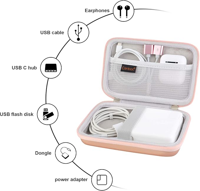 Canboc Carrying Case for MacBook Air Pro Charger MagSafe/MagSafe 2 Power Adapter, iPhone 16/16 Pro MagSafe Charger, USB C Hub, Type C Hub, USB Multiport Adapter, Hard EVA Bag, Rose Gold