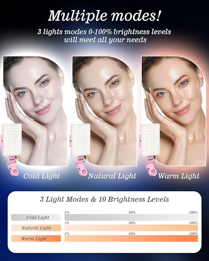 60 LED Portable Selfie Light Video Conference Lighting with Clip & Camera Tripod Adapter Rechargeable 2000mAh CRI 97+, 3 Light Modes for Phone iPhone Webcam Laptop Photo Makeup (Pastel Pink)