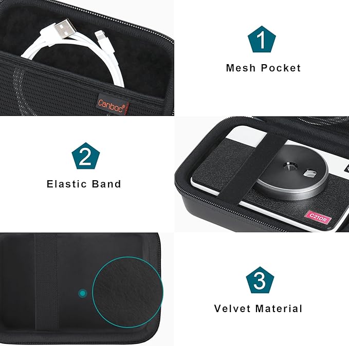 Canboc Carrying Case for KODAK Mini 2 Retro 4PASS Portable Photo Printer/KODAK Mini Shot 2 Retro 4PASS 2-in-1 Instant Digital Camera, Mesh Bag fits Photo Paper and Cable, Black