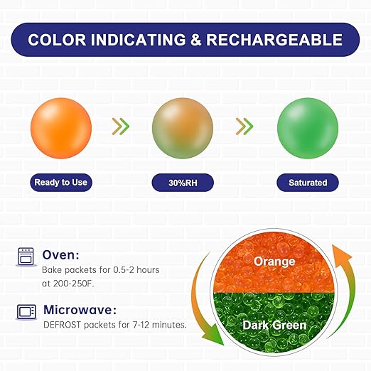 Desiccant Beads for 3D Printer AMS, 3.6LBS Silica Gel Reusable, Silica Beads Orange Indicating Silica Gel 4-8mm Industry Standard (5PCS Organza Bags Included)