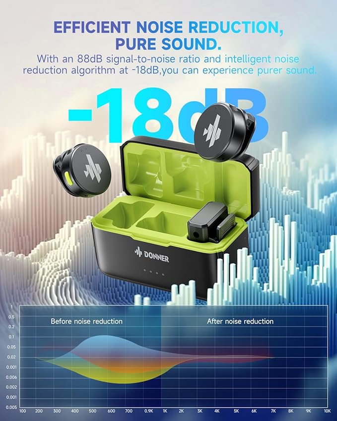 Donner Wireless Lavalier Microphone VPM-20 Camera Vesion, with Charging Box, Dual-Channels Mics, 3.5mm TRS Jack, Plug-Play, 1000ft Range, 48KHz 24Bit, Noise Cancellation, 40h Use Max