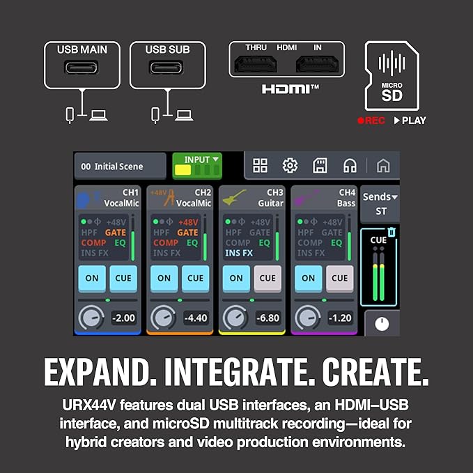 Yamaha URX44V 6-In / 4-Out Dual USB-C Audio/Video Interface With Touchscreen, Includes Cubase Al, WaveLab Cast, Basic FX Suite, and Steinberg Plus Software Bundle, Black URX44V B