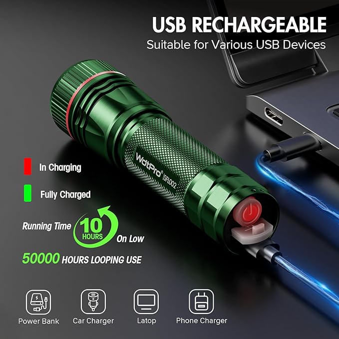 WdtPro Rechargeable Flashlights High Lumens, 1 Pack 10H Long Lasting Super Bright EDC Flashlights, LED Mini Tactical Flash Lights for Camping Emergency, Drop & Water Resistant Green(Battery Included)