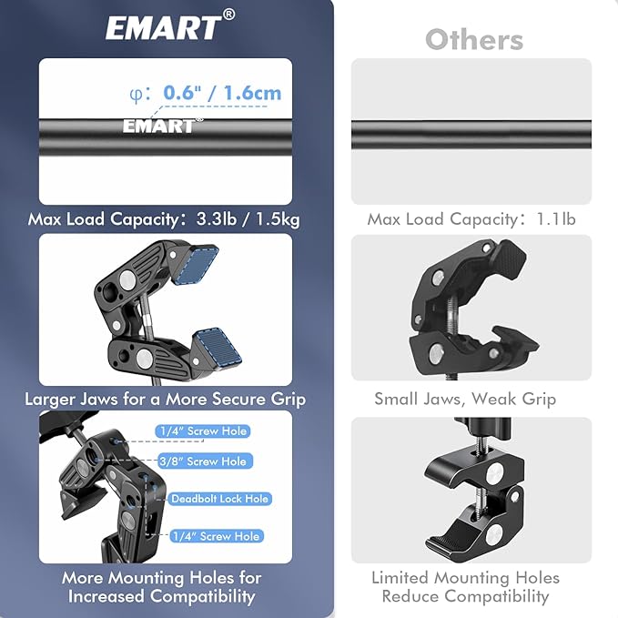 EMART Overhead Phone Mount with 22" Magic Arm, Super Clamp with 1/4" 3/8" Threads for ARRI, Flexible Camera Desk Mount, Adjustable Articulating Boom Arm for Webcam/Mic/Action Camera/Phone/Video Light