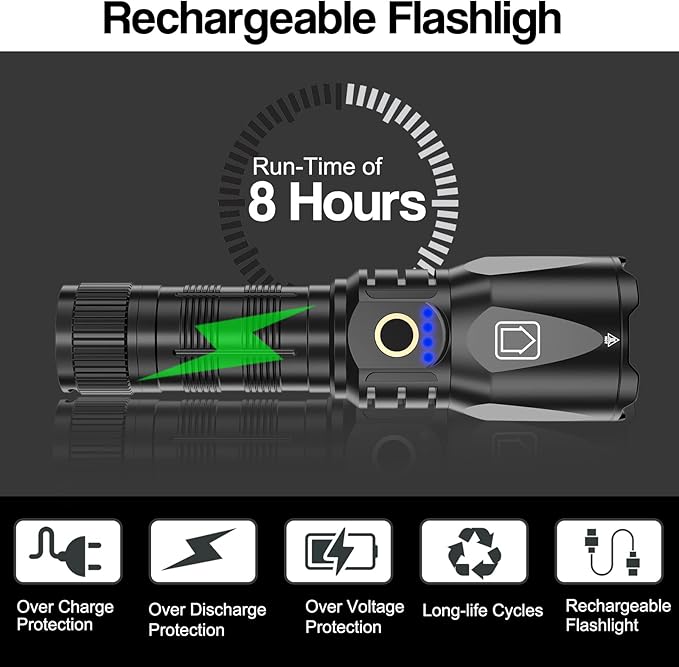 Rechargeable Flashlights 2000 High Lumens, Super Bright LED Flashlight W/Zoomable 5 Modes, Powerful Handheld Flashlight for Camping Emergency, Waterproof Tactical Flashlights