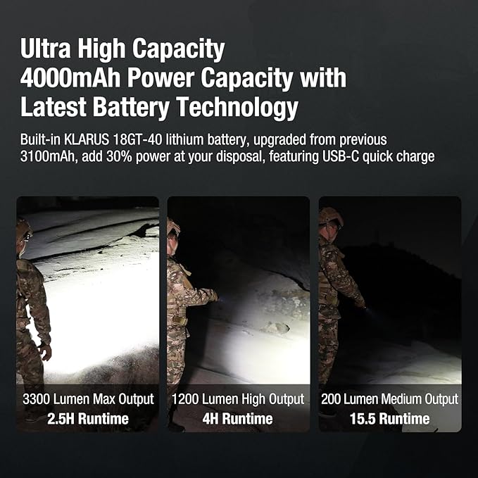 klarus Tactical Flashlight with Holster, XT11GT Pro 3300 Lumens Tactical Flashlight with Rotating Holster Combo | USB-C Rechargeable, 4000mAh Battery, 1345ft Beam, Tactical Dual-Switch