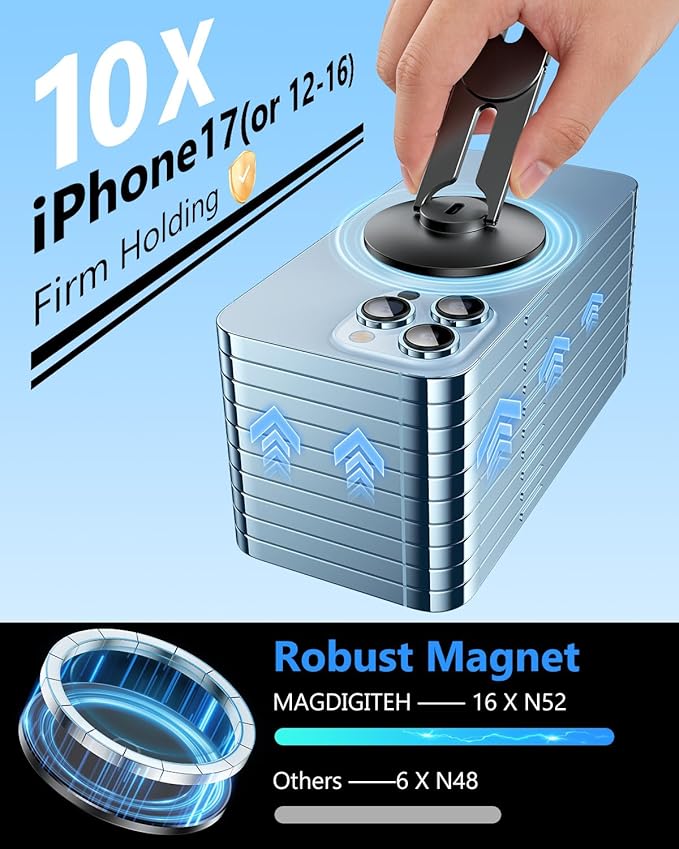 Magnetic Phone Holder for Laptop, MagSafe Laptop Phone Mount with Wirelesss Charger for iPhone 17/16/15/14/13/12, Magnetic Phone Mount for Tesla Model 3 Model Y/X/S (Black)