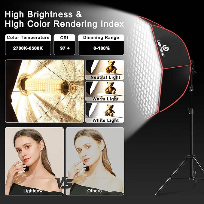 Light Box Photography Lighting Kit:2-Pack 37" Octa Softbox,Honeycomb Grid,110W LED Lamps,RC,Tripod Stands for Studio Light,Video Recording,Portraits,Model/Food/Pet/Baby/Product Shoots & Live Streaming
