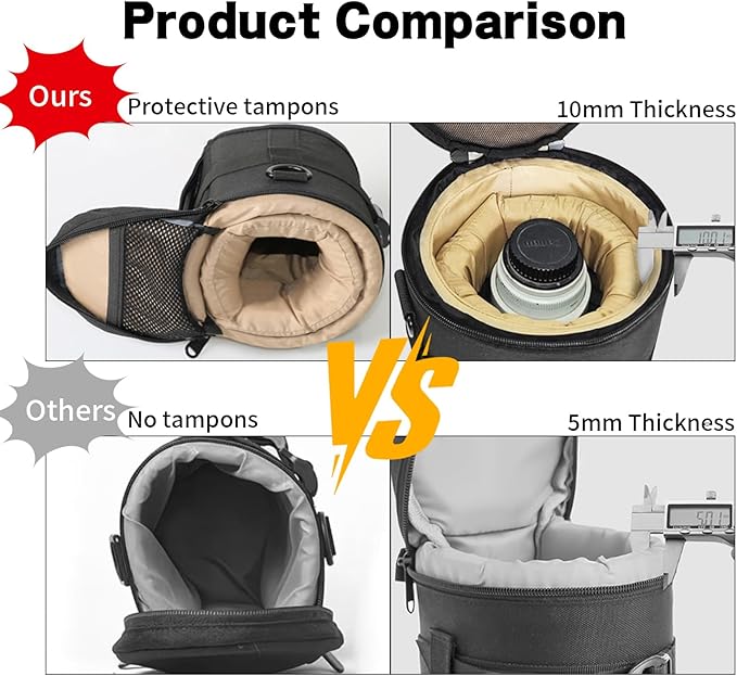 BPAULL Camera Lens Case DSLR Camera Lens Bag, Lens Pouch Fits for Canon Nikon Pentax Sony Olympus Panasonic and Other Camera Lens