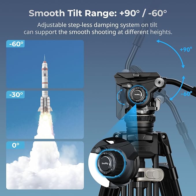 SmallRig DH12 Professional Fluid Video Head with 6-Step Counterbalance Dynamic, Step-Less Damping Adjust on Pan/Tilt, Dual-Mode QR Plate, Weight 1.9kg / 4.2lb, Load up 8kg / 17.6lb - 4464