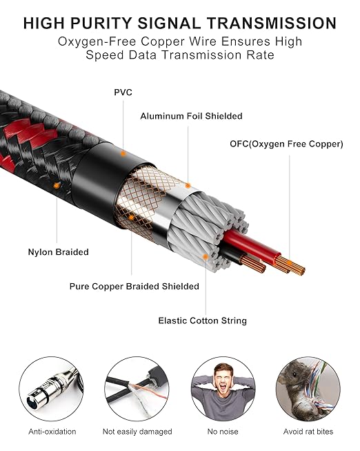 XLR Cable Short, Microphone Cable 1 ft 6 Pack, Mic Cord Braided Balanced 3 Pin Connector Male to Female XLR for Mixer, XLR Speaker Systems ect