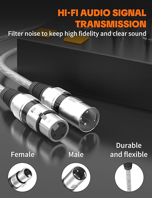 XLR Microphone Cable 15FT Male to Female Balanced Mic Cord with Oxygen-Free Copper 3-Pin XLR Connectors for Audio Mixer Studio Monitor PA System Microphone Podcast Recording