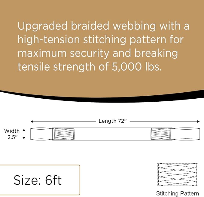 AFP 6’ Concrete Anchor Strap Heavy-Duty w/Loop Ends OSHA/ANSI Compliant 5,000lb (1, 6 FT)