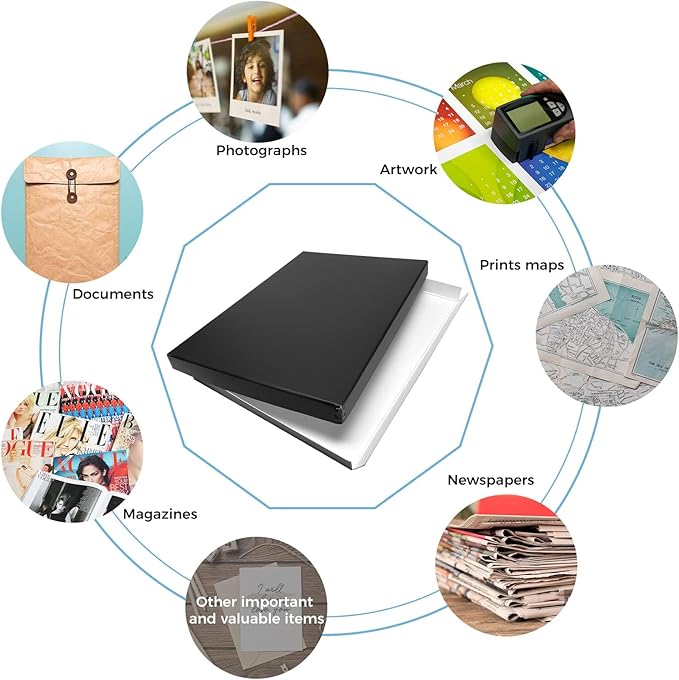 Lineco Museum Archival Storage Box, 13.75x19.75x1.5 in. Drop Front Design. Acid-Free with Metal Edge. Organize Photos, Pictures, Prints, Documents, Crafts, DIY. Black, 1 Pack