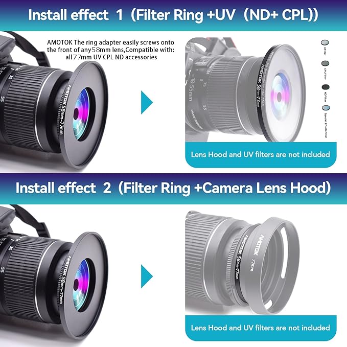58mm to 77mm Camera Filters Ring Compatible All 58mm Camera Lenses to 77mm UV CPL ND Filter Accessory and 77mm Lens Hood(58-77mm)