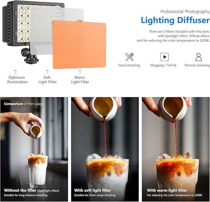 NEEWER® 160 LED CN-160 Dimmable Ultra High Power Panel Digital Camera / Camcorder Video Light, LED Light compatible with Canon, Nikon, Pentax, Panasonic,SONY, Samsung and Olympus Digital SLR Cameras