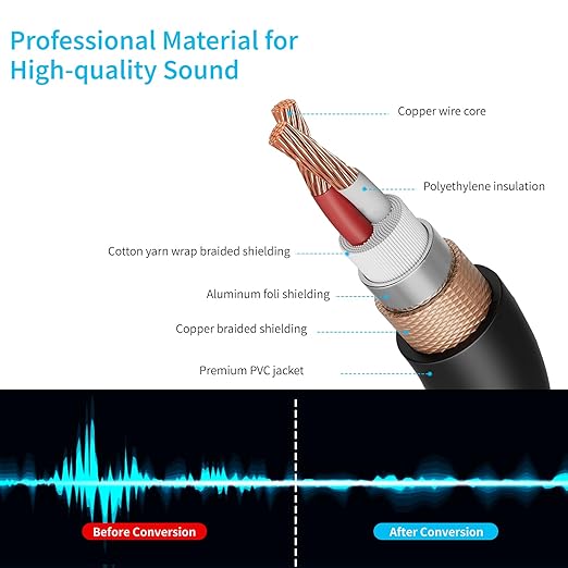 XLR Male to Female Microphone Cable 5ft (Oxygen-Free Copper)