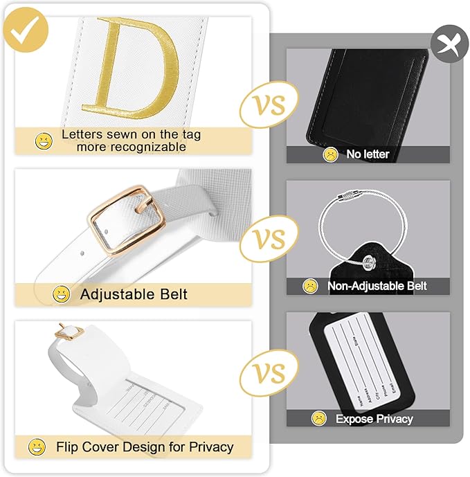 Initial Letter Luggage Tags for Suitcases, Embroidered Monogrammed Suitcase Luggage Identifier Name Tag, PU Leather TSA Approved Luggage Tags, Bag Tags for Men Women Kids Luggage Handbags(White D)