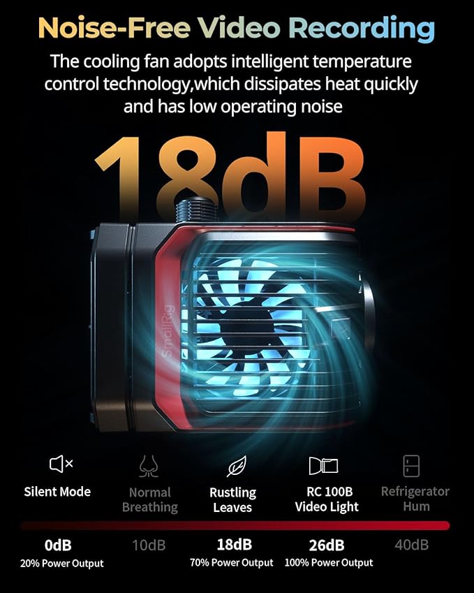 SmallRig RC 100B COB Video Light with Handle, 100W Bi-Color 2700K-6500K, Type-C Fast Charging, Built-in Battery Plate, App Control for Photography, Photo Studio, Mobile Version (Without Battery) 4894