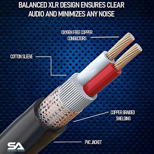 Seismic Audio - SAXLX-3-6 Pack of 3 ft XLR Patch Cables Color-Coded Balanced Microphone & Audio Cables for Studio, Stage, Rack Gear, Live Sound, and DMX Lighting
