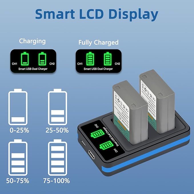 BLN-1 Battery 2 Pack and Dual Charger for Olympus BLN-1, BCN-1 and Olympus OM-D E-M1, OM-D E-M5, Pen E-P5 E-M5 MKII, Pen-F, Pen E-P5, HLD-6 Camera