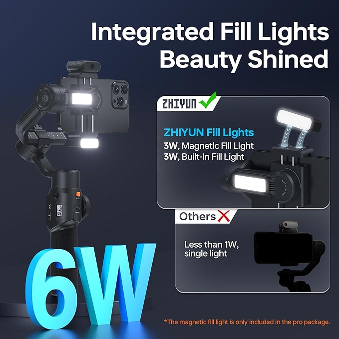 ZHIYUN Smooth 5S AI [Official] 3-Axis Gimbal Stabilizer for Smartphone, iPhone Gimbal with Built-in Fill Light, Tripod, Phone Stabilizer for Video Recording Supports Gesture Control, 360° Inception