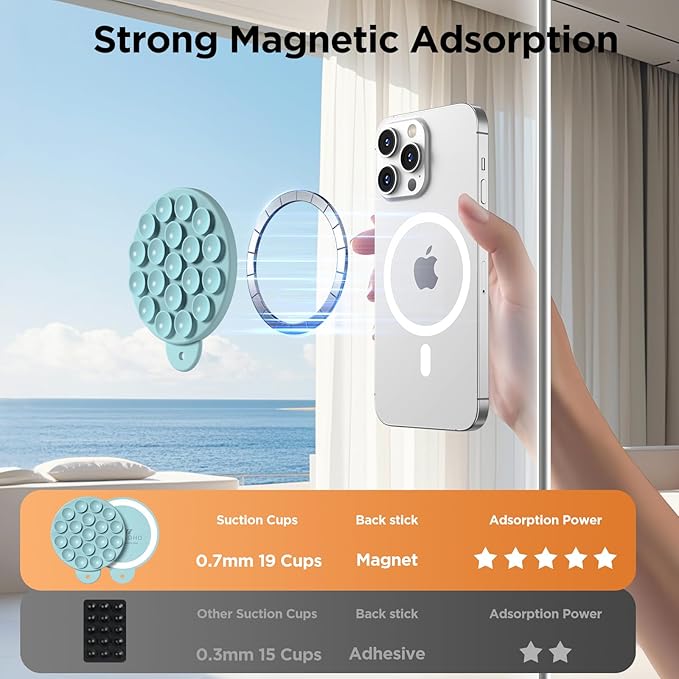 Magnetic Suction Cup Phone Mount, Compatible with MagSafe, Silicone Octo Cup Buddy Sticky Grip Holder for iPhone and Android, Removable Hands-Free Selfie/Video for TikTok, Light Cyan
