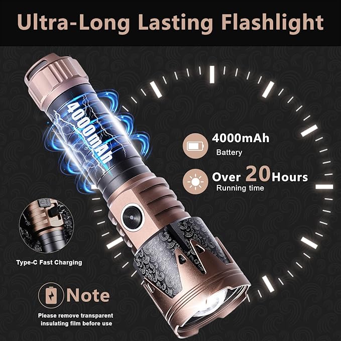SKYFIRE Rechargeable Flashlights High Lumens with Ignition Lens,Mini Pocket Bright Tactical Torch with 6 Modes Waterproof Zoomable Small Flash Light (EDC Rechargeable Flashlight-1Pack)