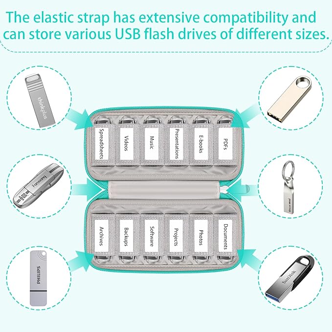 VNEIRY 12-Slot USB Drive Organizer w/Velcro Labels & Quick-Dry Marker - Peel & Stick Anywhere! Secure Case for Thumb/Jump Drives | Fits Most USB Sticks | 12-Capacity | Green