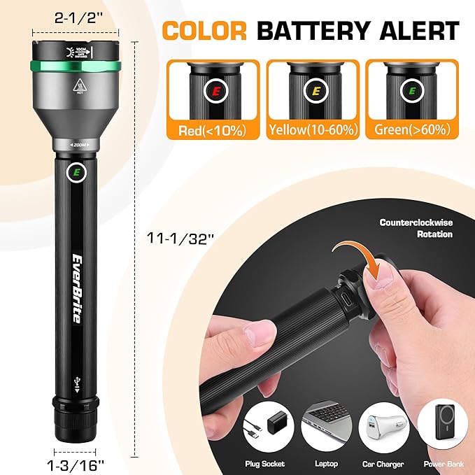 EverBrite 5000 High Lumens Rechargeable Flashlight, 5 Modes Zoomable Tactical Flash Light High Powered, LED Super Bright Spotlight for Hunting Hiking Camping Home Emergency& Survival Gear