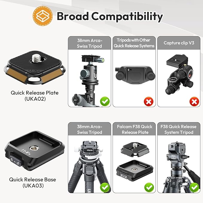 ULANZI UKA01 Camera Quick Release Plate, Tripod Mount Adapter Camera Quick Release Kit w 1/4''-3/8" Screw for Gimbals, Sliders, DSLR, Tripods DJI Sony& 38mm Arca-Swiss Max Load 20kg (Base & Plate)