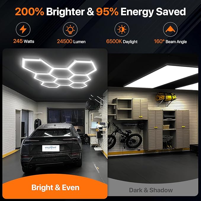 Hexagon Garage Lights: 245W 8 Grids Hexagon Led Lights, 6500K Ultra Bright Hex Light, Honeycomb Light for Garage, Shop, Basement, Barber, Homegym