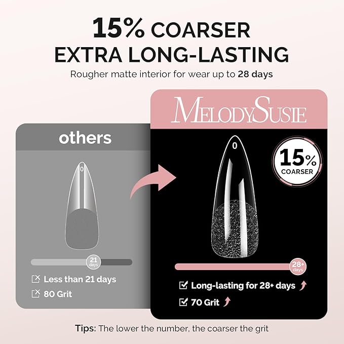 MelodySusie Stiletto X Nail Tips - 300Pcs 15 Sizes Clear Acrylic, Half Matte Full Cover Press on Nails for DIY Extension & Salon Use, Pre-Shaped for Long-Lasting Manicure