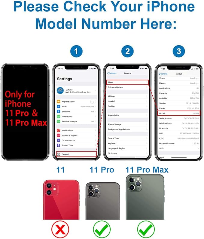 Camera Lens Glass Replacement for iPhone 11 Pro Max and 11 Pro, GVKVGIH Back Camera Glass Lens Replacement with Pre-Installed Adhesive,Repair Tool Kit and Installation Manual